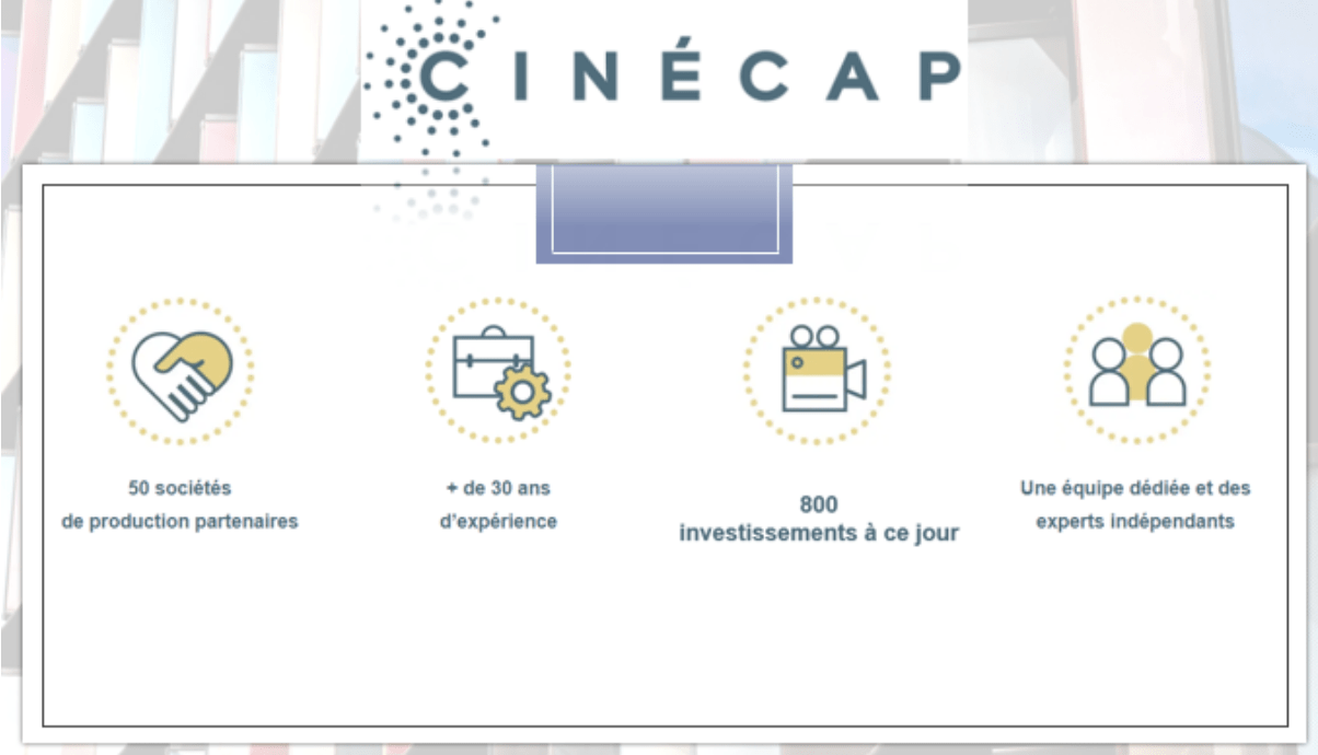Sofica Cinecap Sofica Cinecap 1