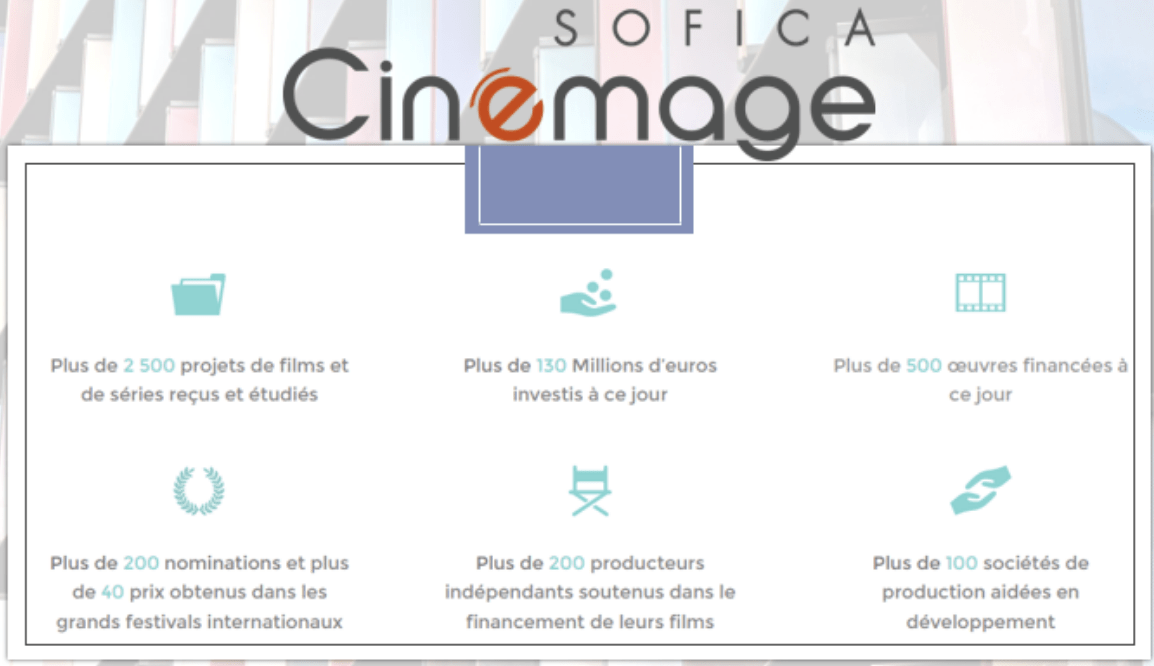 Sofica Cinemage Sofica Cinemage