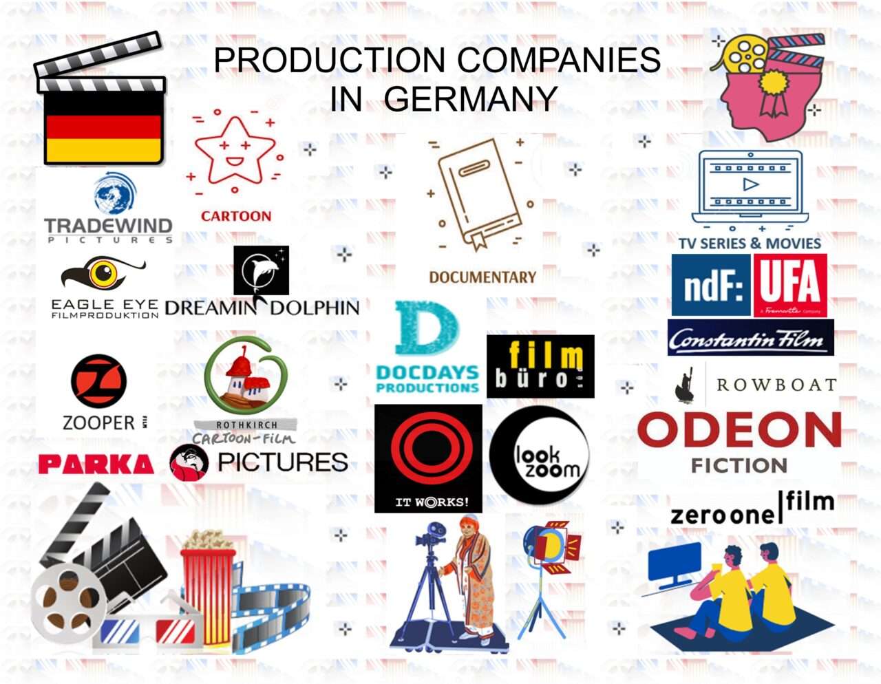 production-companies-in-germany-content-it