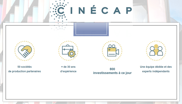 CineCAP