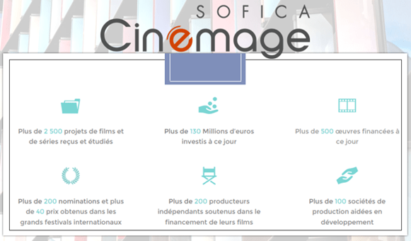 Cinemage